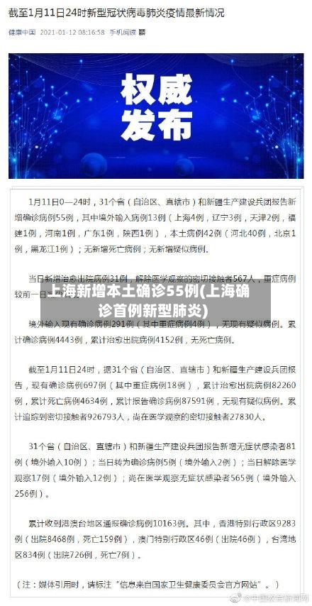 上海新增本土确诊55例(上海确诊首例新型肺炎)-第2张图片