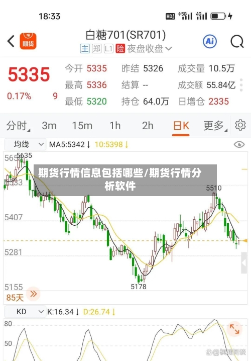 期货行情信息包括哪些/期货行情分析软件-第2张图片