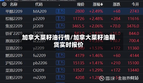 加拿大菜籽油行情/加拿大菜籽油期货实时报价