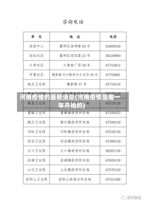 河南疫情的最新消息(河南疫情是哪一年开始的)-第3张图片