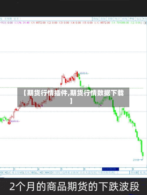 【期货行情插件,期货行情数据下载】-第1张图片