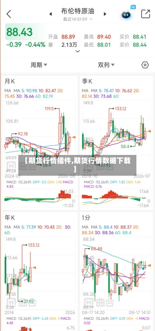 【期货行情插件,期货行情数据下载】-第2张图片