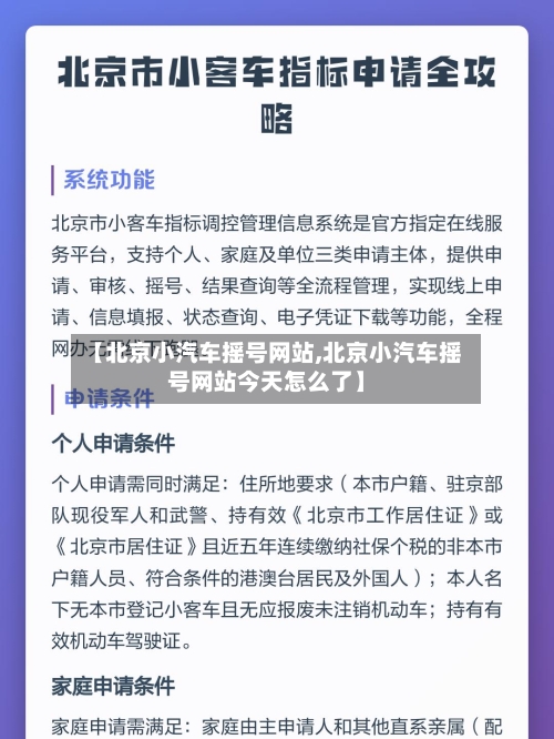 【北京小汽车摇号网站,北京小汽车摇号网站今天怎么了】-第1张图片