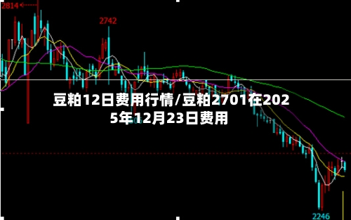 豆粕12日费用行情/豆粕2701在2025年12月23日费用-第1张图片