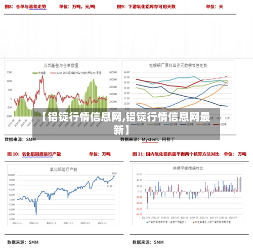 【铝锭行情信息网,铝锭行情信息网最新】-第1张图片
