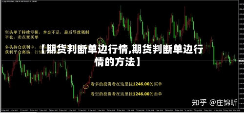 【期货判断单边行情,期货判断单边行情的方法】-第1张图片