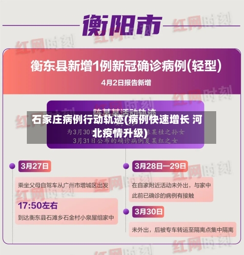 石家庄病例行动轨迹(病例快速增长 河北疫情升级)