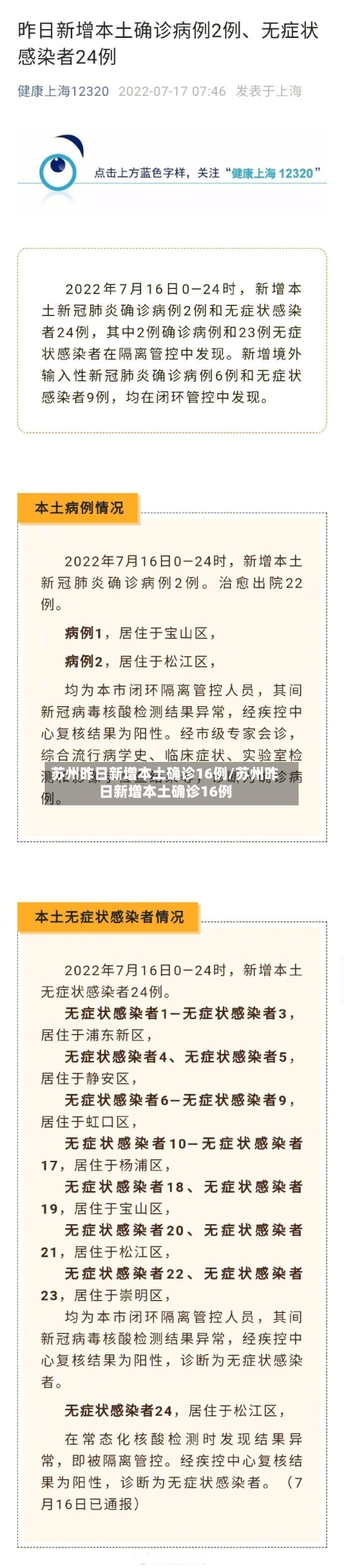 苏州昨日新增本土确诊16例/苏州昨日新增本土确诊16例