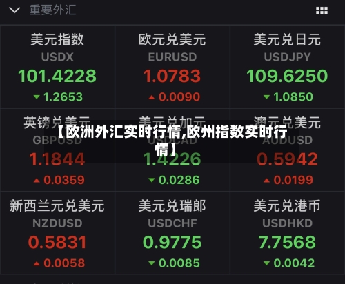 【欧洲外汇实时行情,欧州指数实时行情】-第2张图片