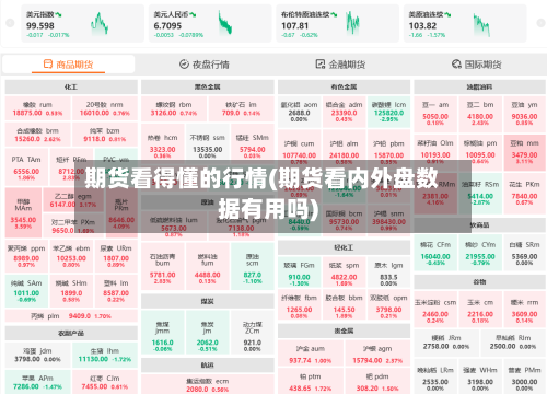 期货看得懂的行情(期货看内外盘数据有用吗)-第2张图片