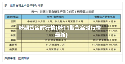 糖期货实时行情(糖11期货实时行情最新)-第2张图片