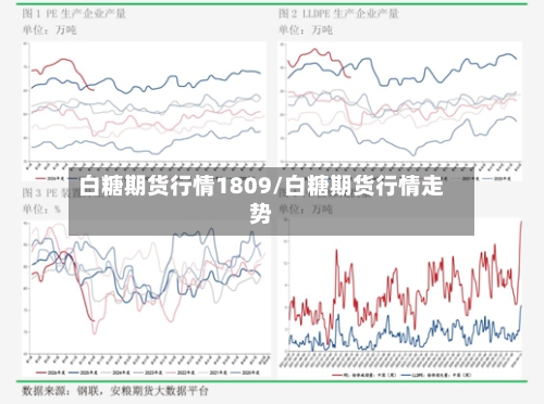 白糖期货行情1809/白糖期货行情走势