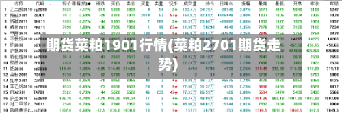 期货菜粕1901行情(菜粕2701期货走势)