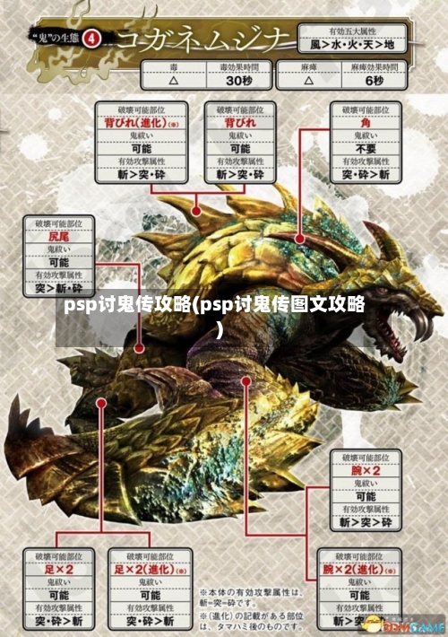 psp讨鬼传攻略(psp讨鬼传图文攻略)-第2张图片