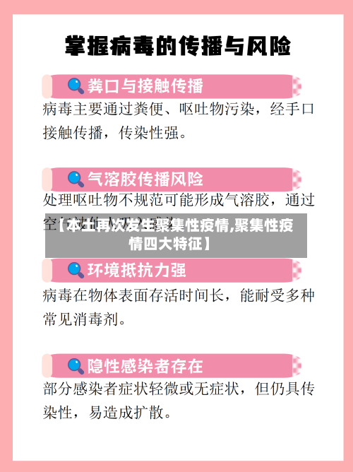 【本土再次发生聚集性疫情,聚集性疫情四大特征】-第2张图片
