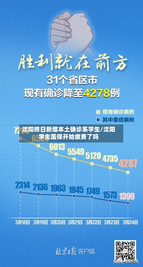 沈阳昨日新增本土确诊系学生/沈阳学生医保开始缴费了吗-第2张图片