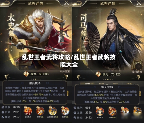 乱世王者武将攻略/乱世王者武将技能大全-第2张图片
