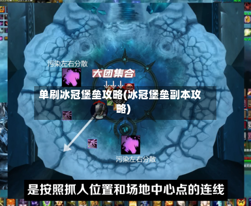 单刷冰冠堡垒攻略(冰冠堡垒副本攻略)-第2张图片
