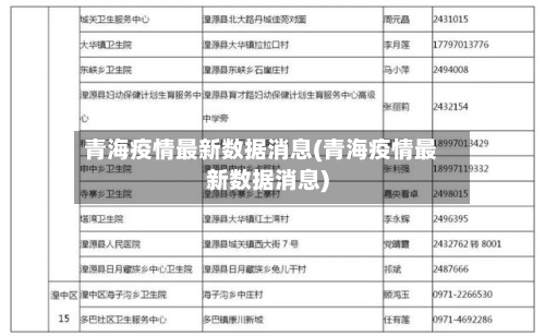 青海疫情最新数据消息(青海疫情最新数据消息)