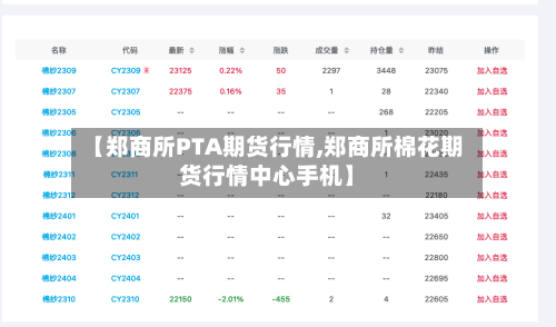 【郑商所PTA期货行情,郑商所棉花期货行情中心手机】-第2张图片