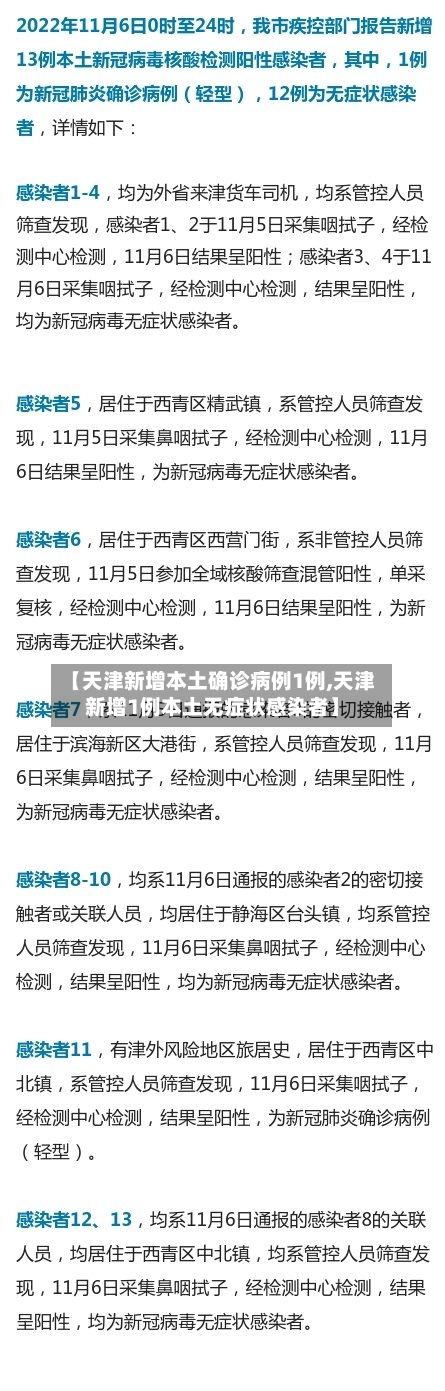 【天津新增本土确诊病例1例,天津新增1例本土无症状感染者】