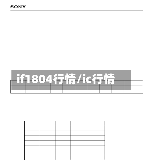 if1804行情/ic行情-第2张图片