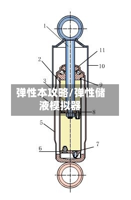 弹性本攻略/弹性储液模拟器