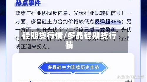 硅期货行情/多晶硅期货行情
