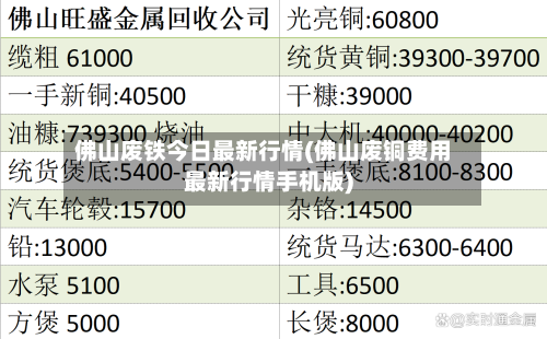 佛山废铁今日最新行情(佛山废铜费用最新行情手机版)-第2张图片