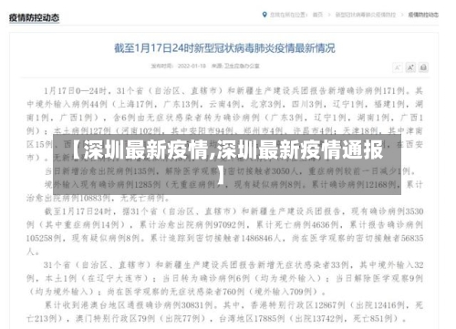 【深圳最新疫情,深圳最新疫情通报】