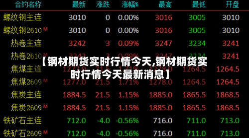 【钢材期货实时行情今天,钢材期货实时行情今天最新消息】-第2张图片