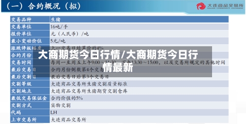 大商期货今日行情/大商期货今日行情最新-第3张图片