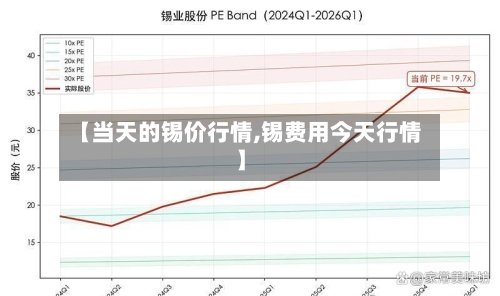 【当天的锡价行情,锡费用今天行情】-第1张图片
