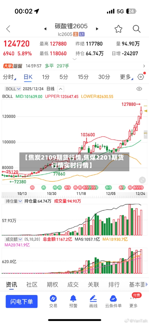 【焦炭2109期货行情,焦煤2201期货行情实时行情】