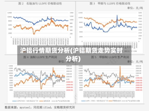 沪铝行情期货分析(沪铝期货走势实时分析)-第2张图片