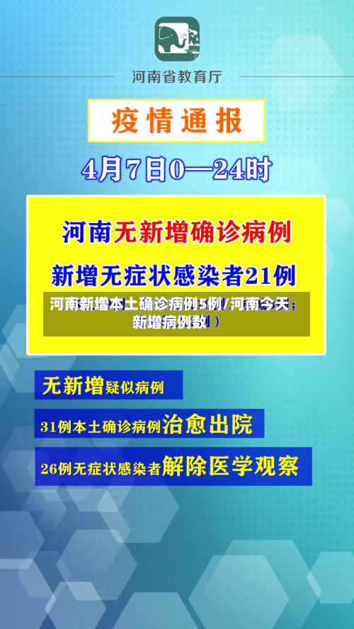 河南新增本土确诊病例5例/河南今天新增病例数