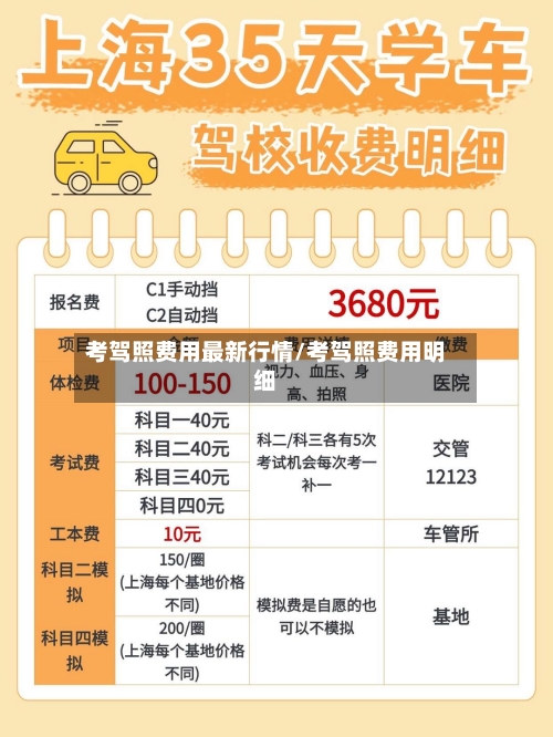 考驾照费用最新行情/考驾照费用明细