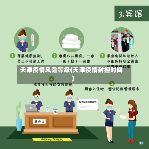 天津疫情风险等级(天津疫情封控时间)