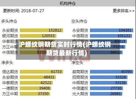沪螺纹钢期货实时行情(沪螺纹钢期货最新行情)-第2张图片