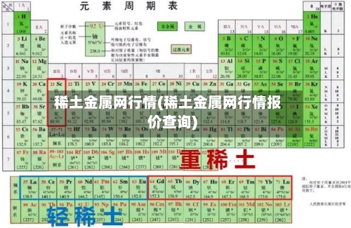 稀土金属网行情(稀土金属网行情报价查询)