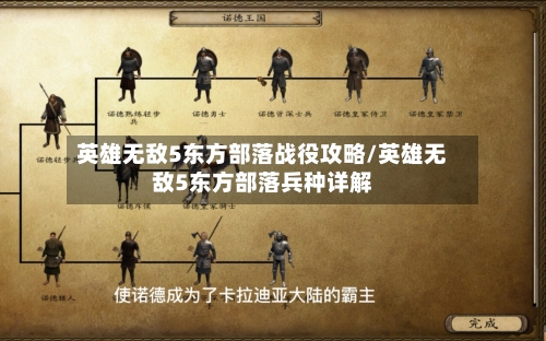 英雄无敌5东方部落战役攻略/英雄无敌5东方部落兵种详解