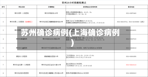 苏州确诊病例(上海确诊病例)