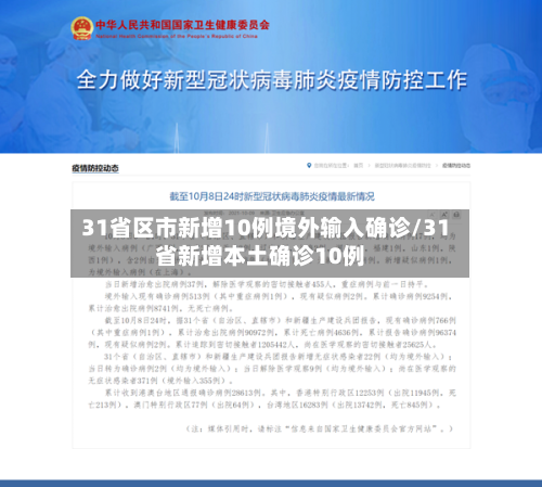 31省区市新增10例境外输入确诊/31省新增本土确诊10例-第3张图片