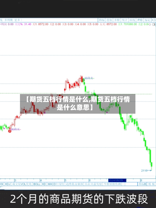 【期货五档行情是什么,期货五档行情是什么意思】