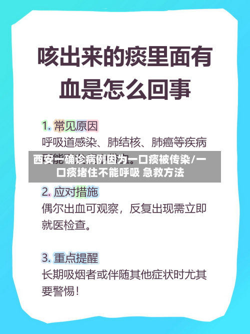 西安一确诊病例因为一口痰被传染/一口痰堵住不能呼吸 急救方法-第2张图片