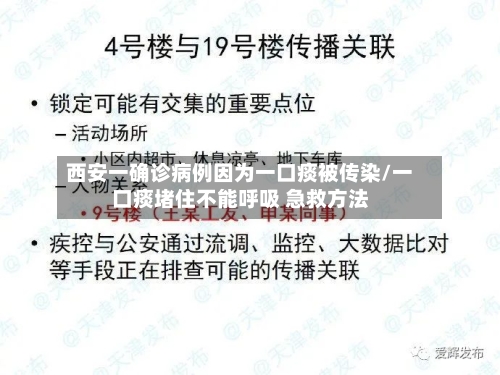 西安一确诊病例因为一口痰被传染/一口痰堵住不能呼吸 急救方法