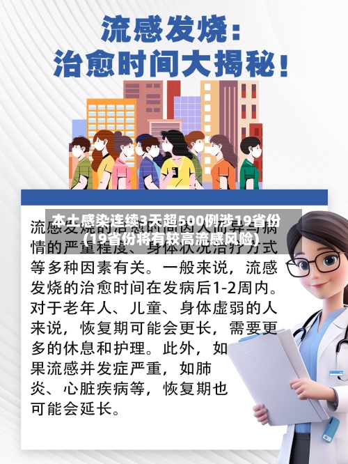 本土感染连续3天超500例涉19省份(19省份将有较高流感风险)