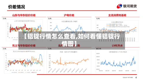 【铝锭行情怎么查看,如何看懂铝锭行情图】-第3张图片