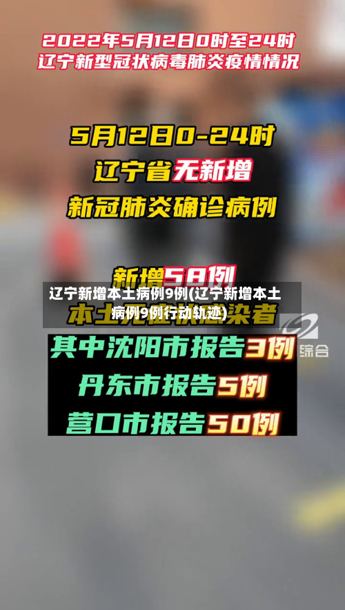 辽宁新增本土病例9例(辽宁新增本土病例9例行动轨迹)-第2张图片