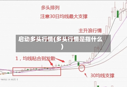 启动多头行情(多头行情是指什么)-第3张图片